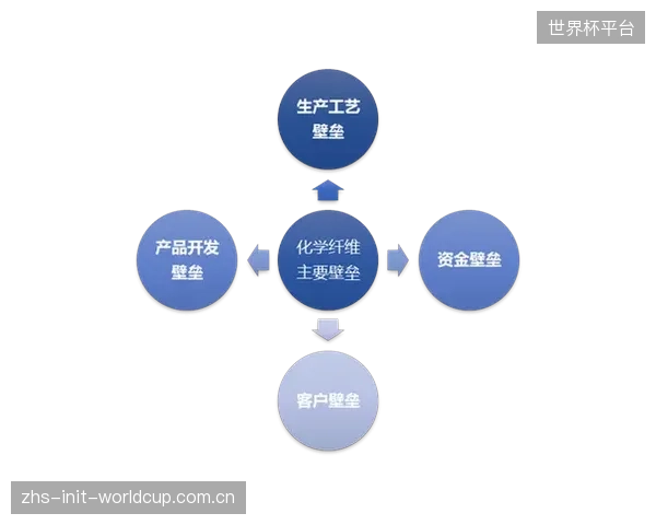 2027年起，体育媒体的核心竞争力将不再是赛事版权，而是基于数据的用户行为预测模型
